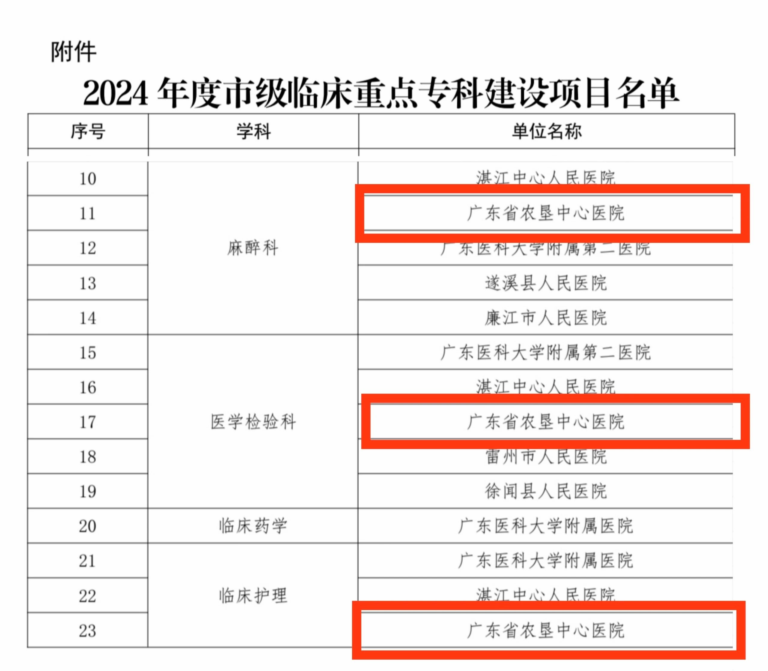 图片:2